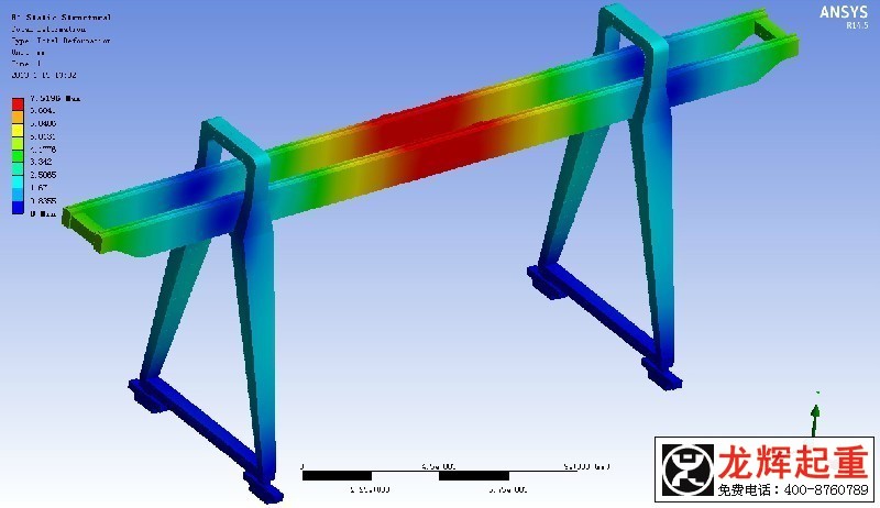 Ԫg(sh)cؙCOӋ(w) finite element technology and design service for cran ...