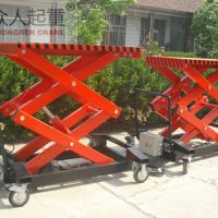 C܉ʽҺʽ(jin)yʽȣLifting machine (rail, hydra . ...