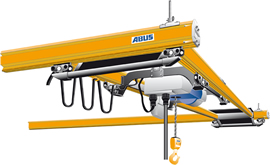 ABUS Stooled-up Double Girder Crane ZHB-X