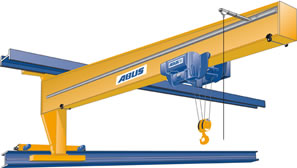 Single Girder Wall Travelling Crane