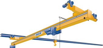 Underslung Overhead Travelling Crane
